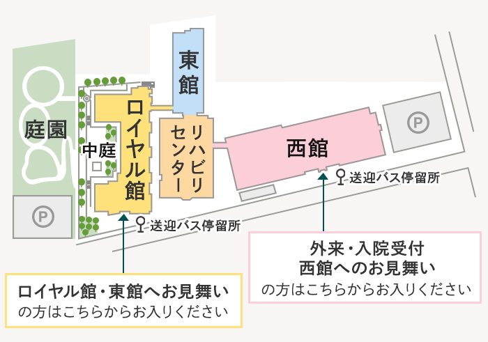 初富保健病院 建物配置図